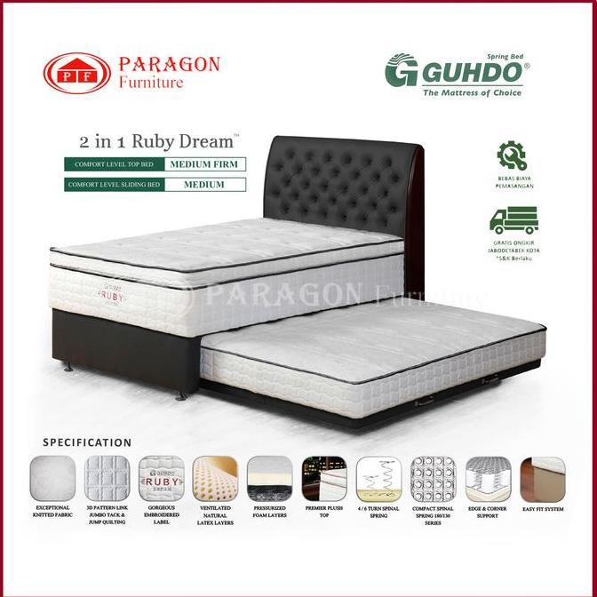 VIRALL GUHDO SPRING BED 2IN1 RUBY LATEX PLUSH TOP 90 100 120 140 160 180X200 HB VIRGINIAN FULL SET -