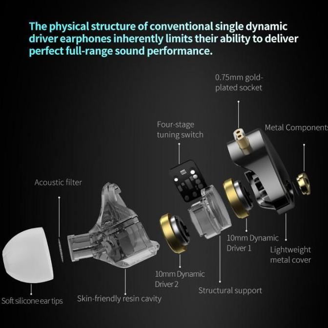 Kz Castor Pro Dual Dd In Ear Metal Earphone