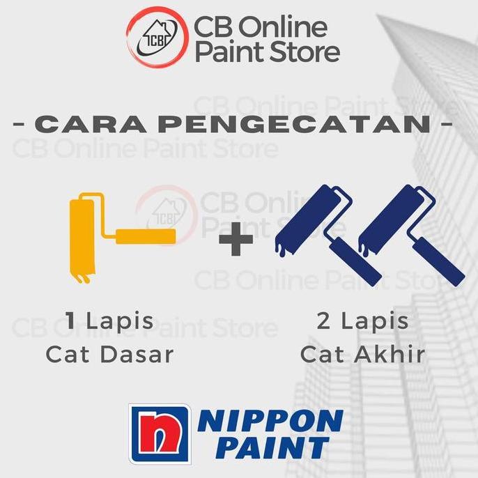 CAT TEMBOK NIPPON PAINT - PORCELAIN BLUE NPPB1526A - PAIL