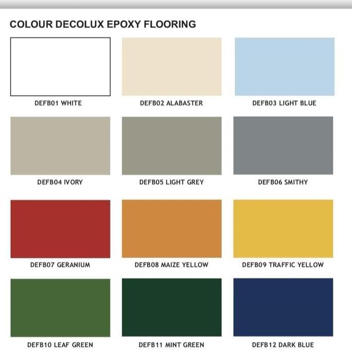 Cat Epoxy lantai - Decolux Epoxy Flooring Warna 20 Kg Set