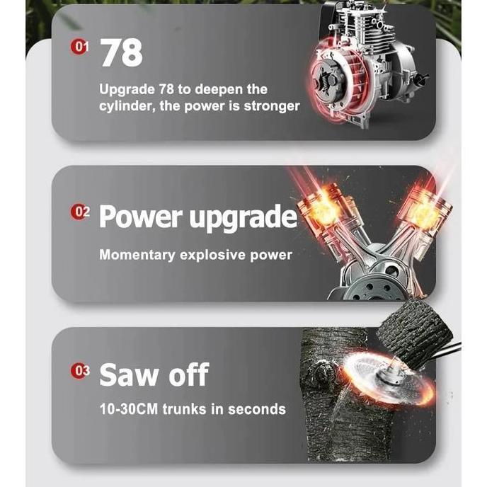 Grdwill- ReaimMesin Potong Rumput 52Cc 5200W 4 Tak 10000R/M 1.2L Brush Cutter 4 Tak Gendong Bensin 9