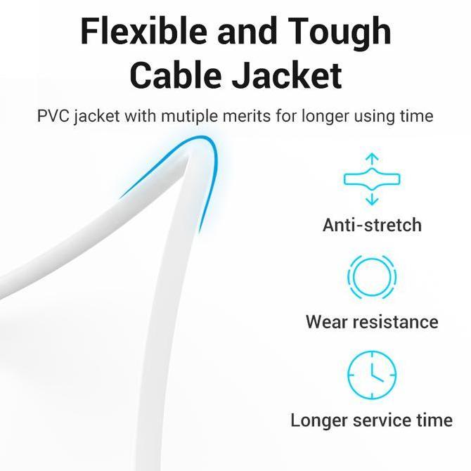 Parkasiman_Siji - Vention Kabel Telepon Roll 1M