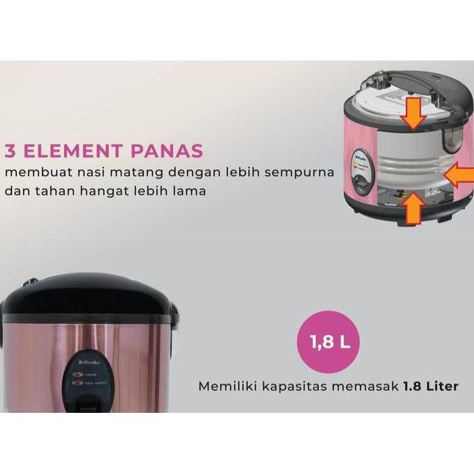 Miyako Magic Com MCM-508SBC Rice Cooker 3 in 1 Stainless Steel 1.8L - Penghangat