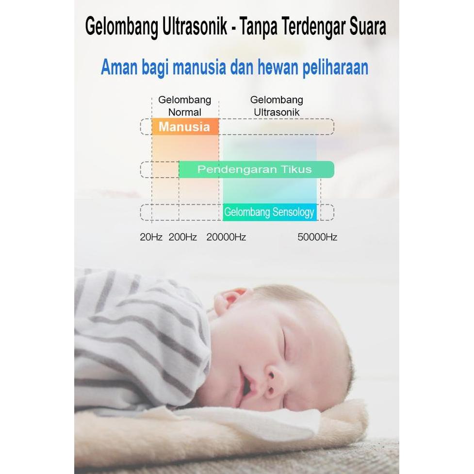 Cplokk- Sensology Sk-300 Alat Pengusir Tikus Ultrasonic Elektrik