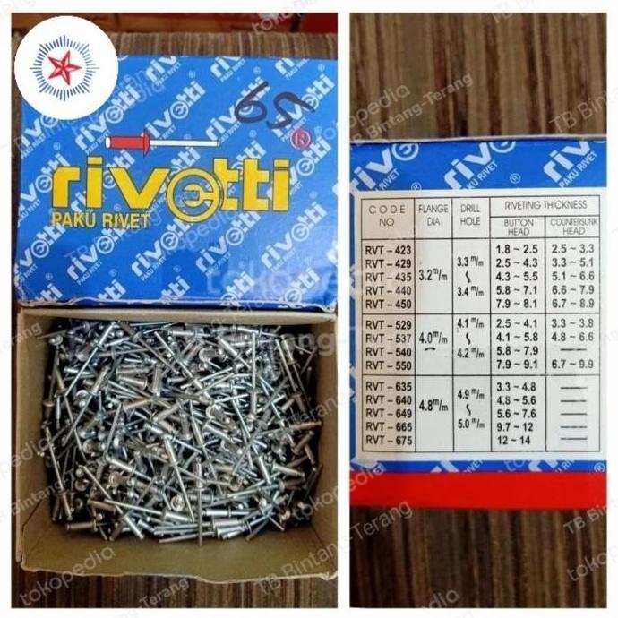 Ready PAKU RIVET RIPET TEMBAK 4 MM ECERAN PER PACK ISI 50 PCS NO. 529-550