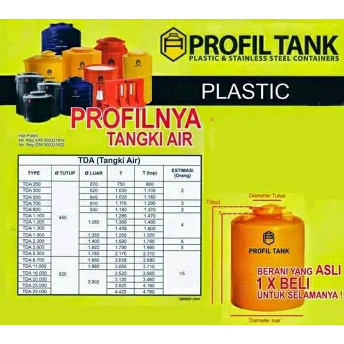 Spesial Tangki Air / Tandon Toren Profil Tank Tipe Tda-1200L (1200 Liter)