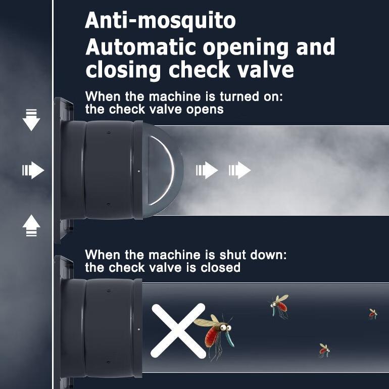 PROMO TERBARU Exhaust Fan Dinding 6 Inch Kipas Exhaust Ventilasi Dinding Exhaust Fan Kipas Angin Pla