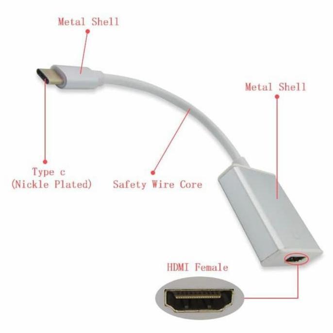 DF337 >> Converter Type C To Hdmi f/converter type c to hdmi female/converter
