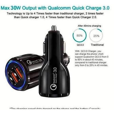 Car Charger HP Mobil QUALCOMM FAST CHARGING lighter 3.0 dual usb cas