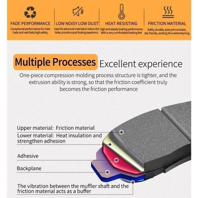 DA51 - Kampas Rem Untuk Honda CB500X CB500XA CB 500F CB 500 FA High Quality