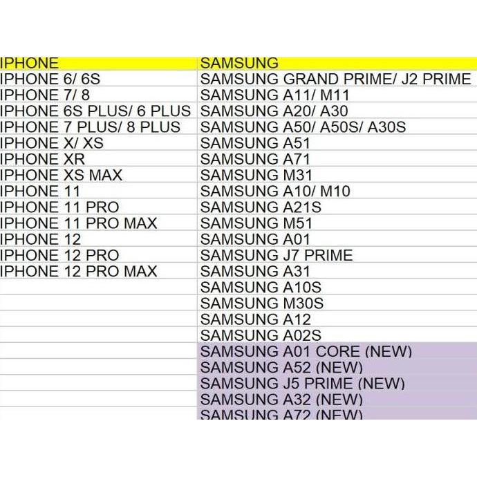 Hybrid case oppo a3s realme c1