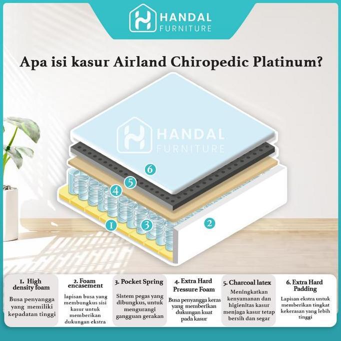 Kasur Springbed Airland Chiropedic Platinum Pocket Latex Anti Guncang Anti Bakteri Kasur Kesehatan O
