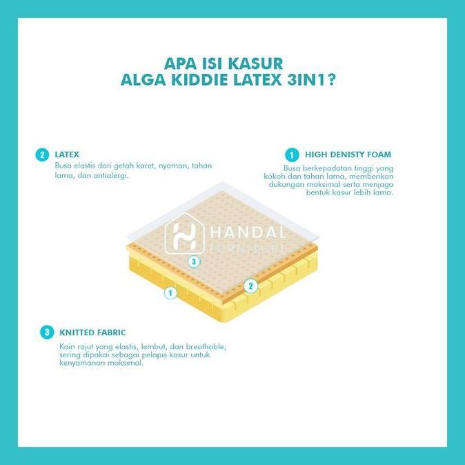 Kasur 3In1 Full Latex Alga Kiddie 100X200, 120X200, Anti Bakteri Medium Firm Padat Original Springbe