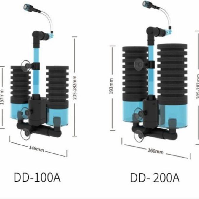 Qanvee filter DD200A
