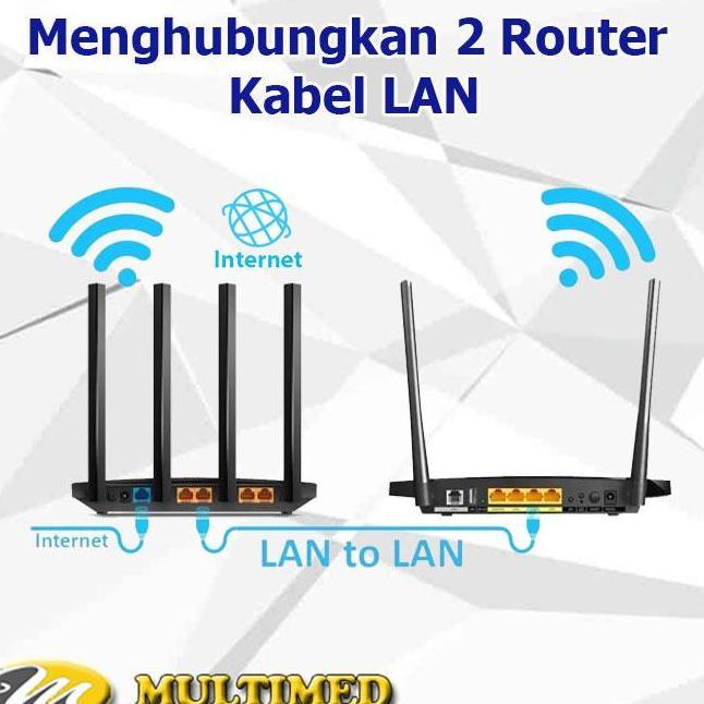 Paket Pararel Wifi Internet Tplink Router Kabel Lan 1050 Meter