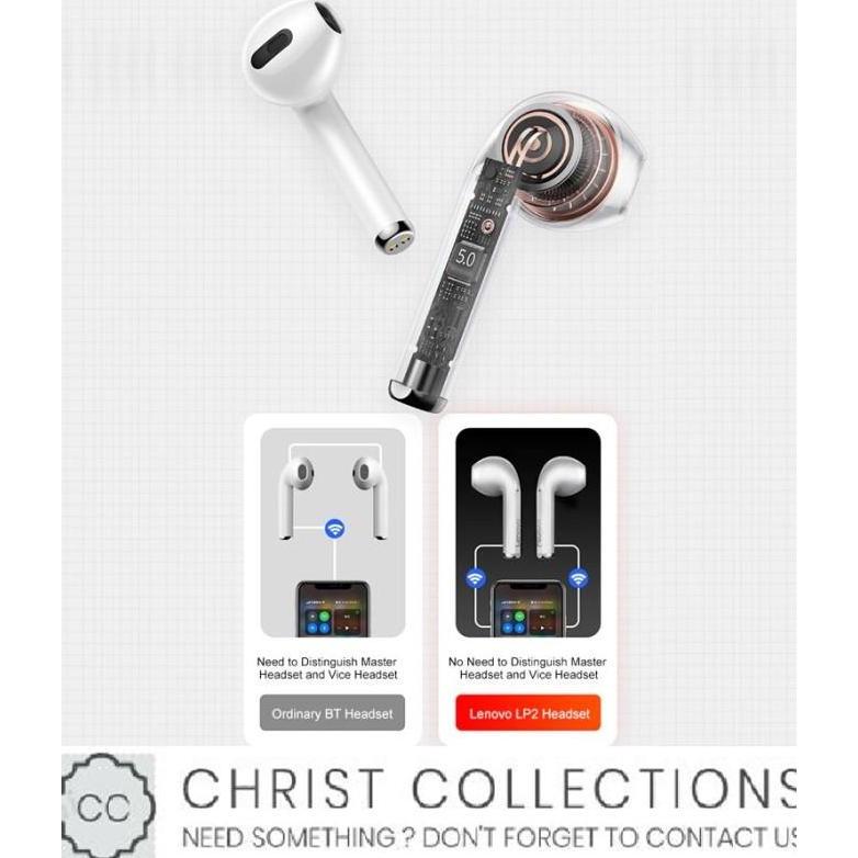 LENOVO TRUE WIRELESS BLUETOOTH EARPHONE TWS NOISE REDUCTION CVC LP2