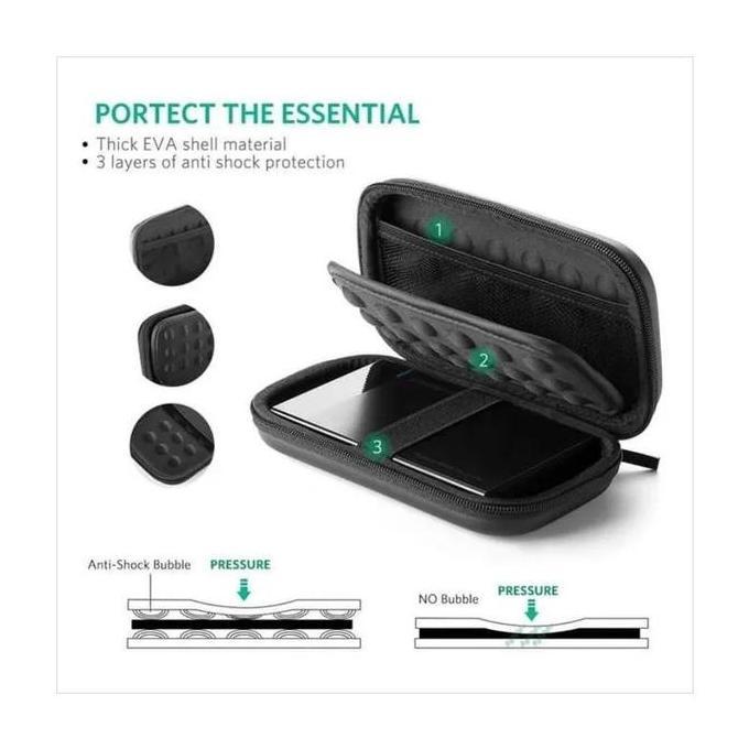 Inerhappy- Baseus Lets Go Hermit Shockproof Storage Bag Powerbank Pouch Travel