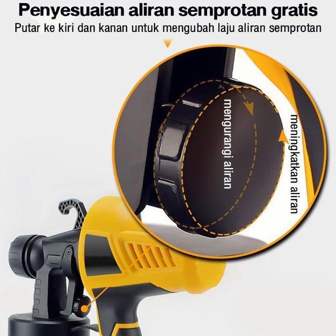 Alat Semprot Cat Elektrik Semprot Listrik/High Power Alat Cat Semprot Listrik/450W 800Ml Alat Sempro