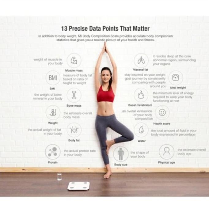 MI SMART SCALE 2 LED BODY FIT TIMBANGAN BADAN DITAL SERI S400