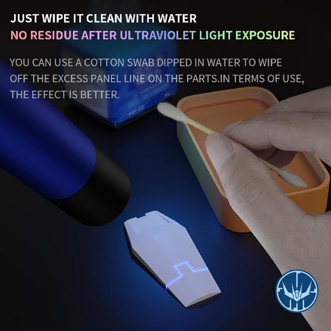 Wasingten- Stedi Modeling Fluorescent Panel Line Accent Gundam - Panel Liner