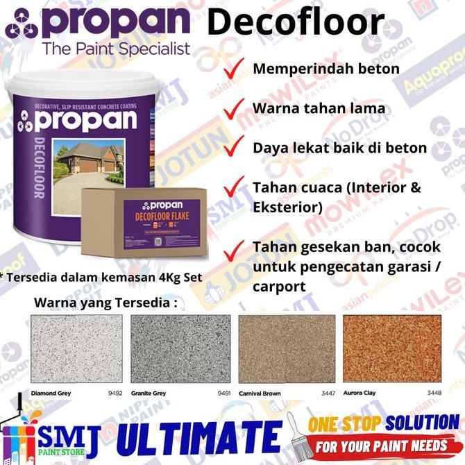 Cat Tekstur Lantai Beton Garasi anti slip PROPAN DECOFLOOR 4kg
