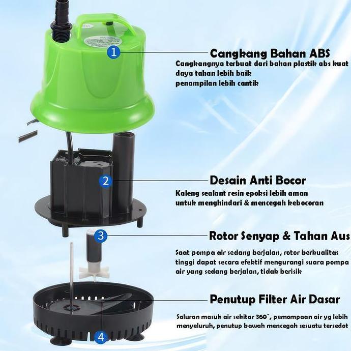 Kope_Klotok - Pompa Air Celup Mini Aquarium Kolam Hemat Listrik, Hisap Kuat