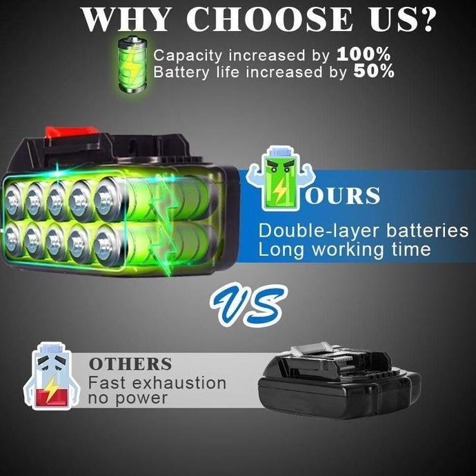 Baterai 68VF/98VF/388VF/588VF Untuk Pembersih Jet, Penggiling Tanpa Kabel Tanpa Kabel, Baterai Model