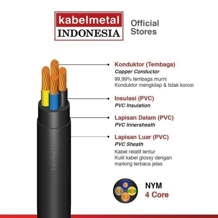 Kabel Metal - Kabel NYY 4x185 mm Per Meter Tufur Outdoor Kawat KMI SNI