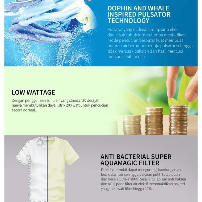 Sharp Mesin Cuci 2 Tabung ES-T1090-VK Violet 10Kg (TERBAIK) (TERBARU) (TERMURAH)