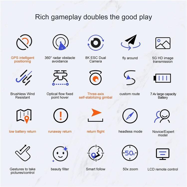 Ylrc S135 Eis Pro Drone 5G Gps 8K Hd 3-Axis Gimbal Aerial Photography Dual Camera Wifi Fpv