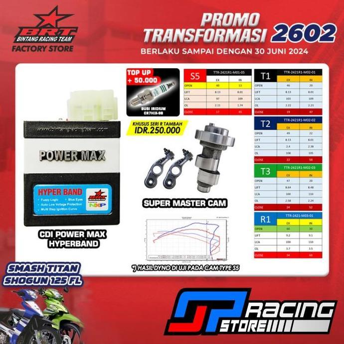Murah Paket Cdi Hyperband+Master Cam Rra Smash Titan/Shogun 125-Promo 2602