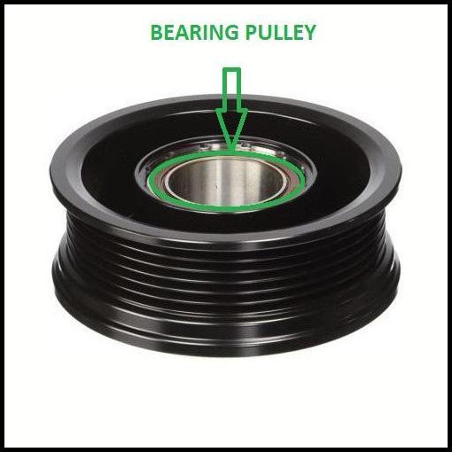 GRATIS ONGKIR BEARING KLAKER LAHER LAKER PADA PULLEY PULLY PULY PULI COMPRESSOR COMPRESOR KOMPRESSOR
