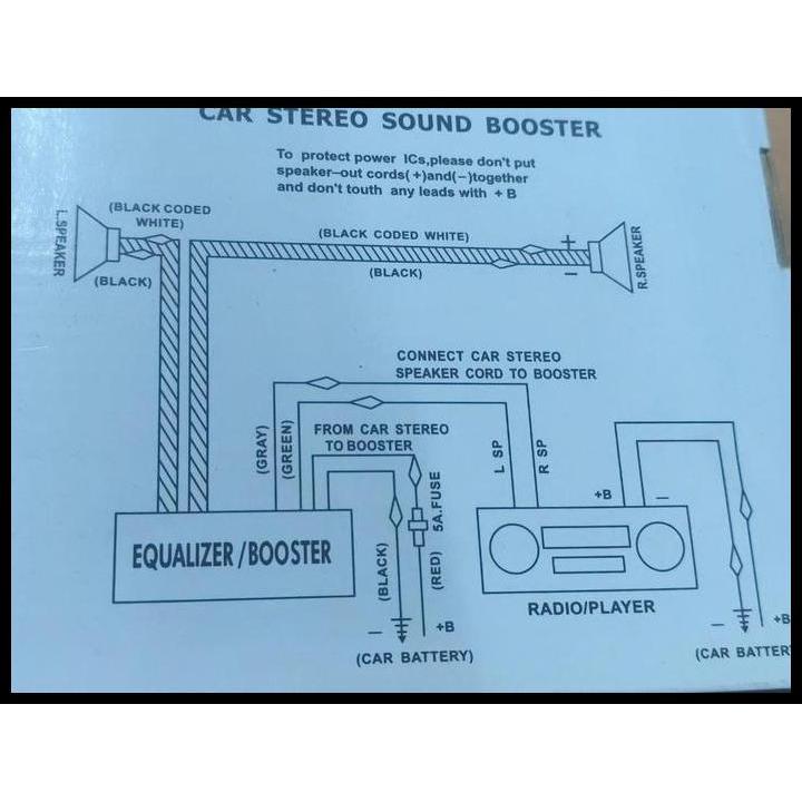 HOT DEAL RS-POP CAR STEREO AUDIO BOOSTER 1000 WATT DENGAN KONTROL BASS TREBLE DAN SAKLAR ON OFF POWE