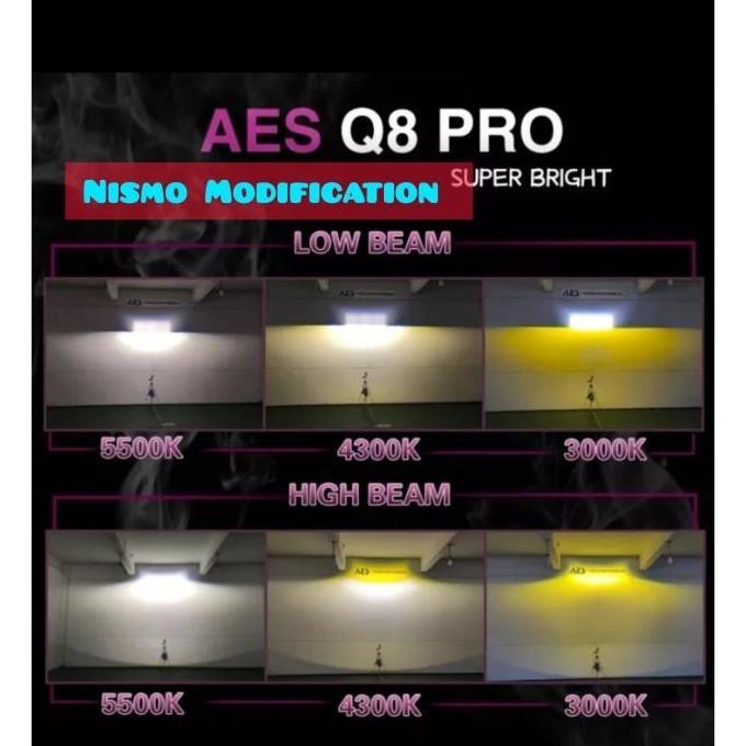 Promo FOGLAMP PROJECTOR AES BILED 3 WARNA FOGLAMP LASER LED suzuki ertiga Diskon