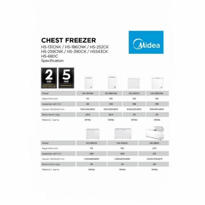 Frezer Box Midea 200L HS259CNK