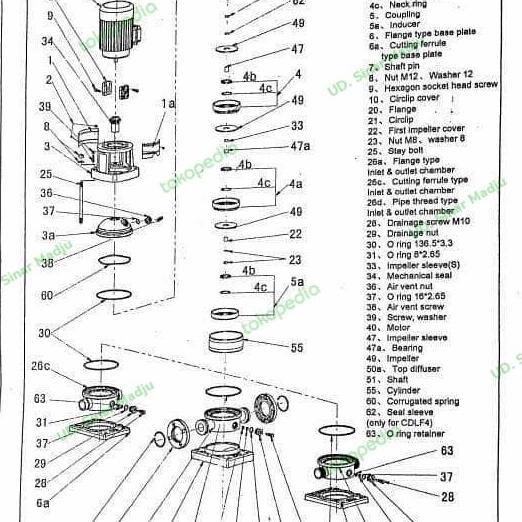 Impeller Pompa Cnp Cdl/Cdlf 3 Termurah