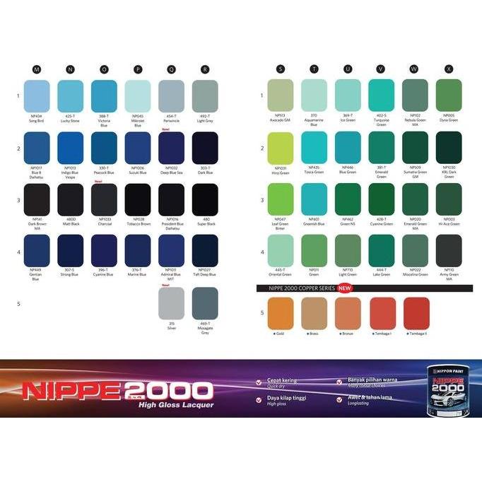 CAT DUCO / EPOXY NIPPE 2000 by NIPPON PAINT