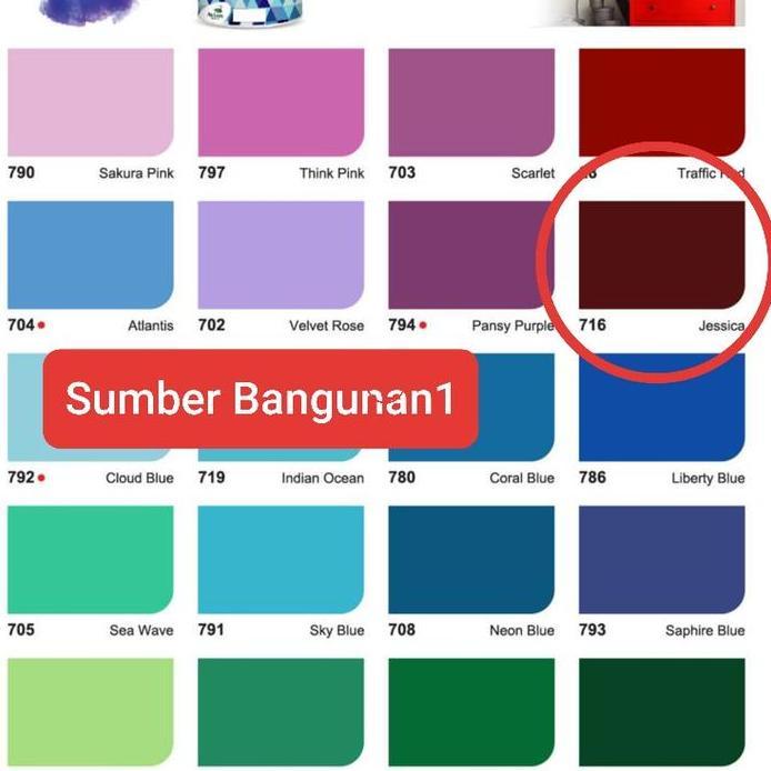 Yoko 716 Jessica avian cat minyak kayu besi maroon coklat merah marun