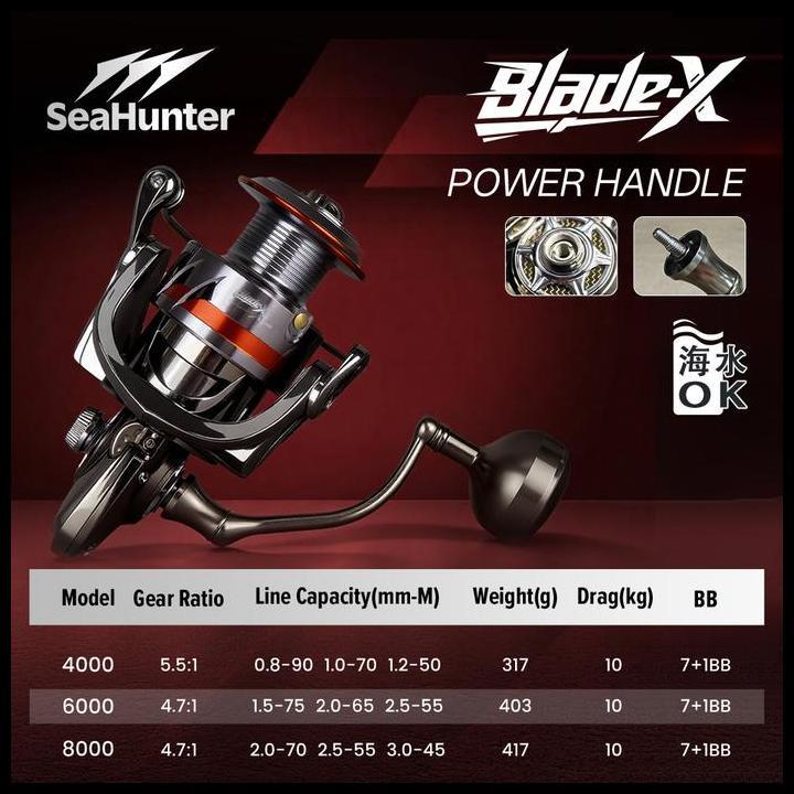 New [Official] Seahunter Joran Pancing 1 Set=Blade-X Reel + Jigging King Rod Casting Untuk Seafishin