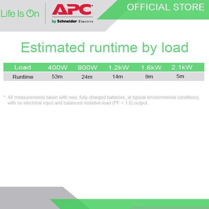 Comcom- Ups Apc Smc3000I Smart-Ups C 3000Va Lcd 230V Ups Apc