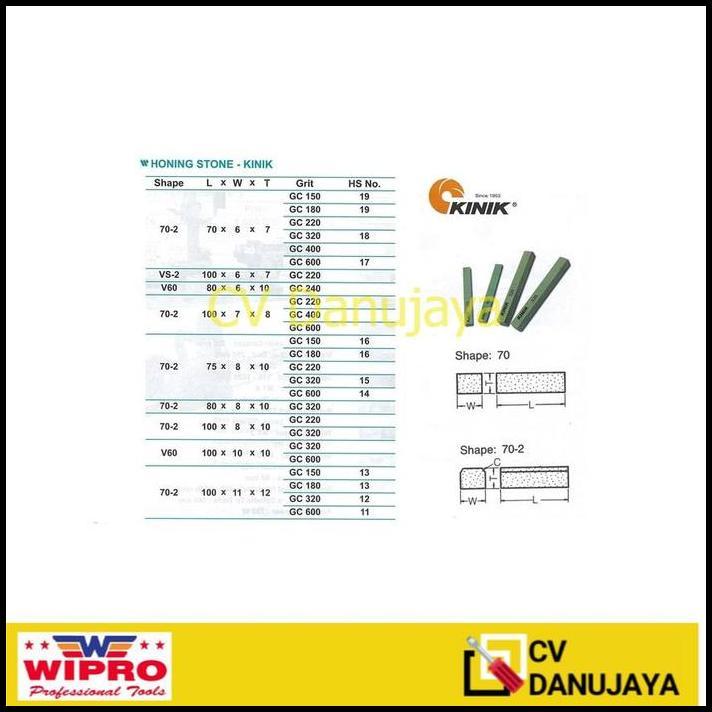 GRATIS ONGKIR BATU POLES (HONING STONE) KINIK (10 X 10 X 100) - HONING - MESIN POLES !