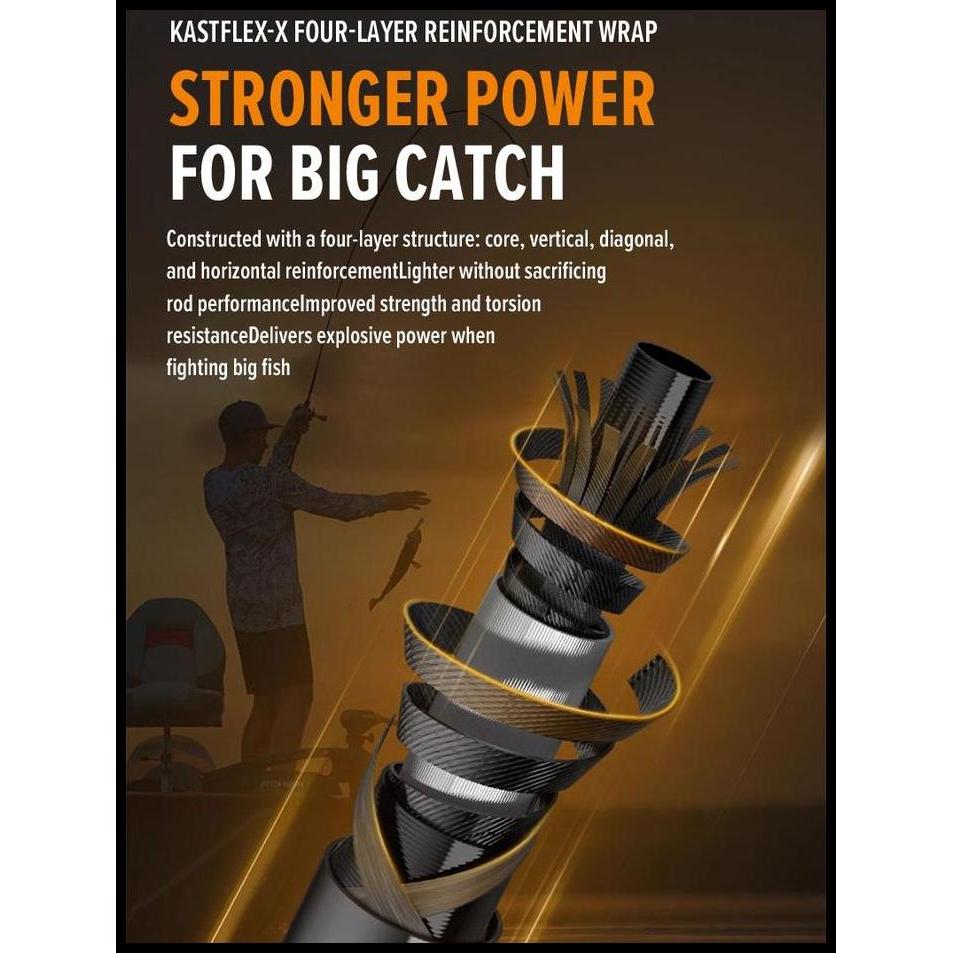 New [Official] Kastking Joran Pancing 1 Set=Royale Legend Ll 1.98M Joran Pancing + Brutus 2000-5000 