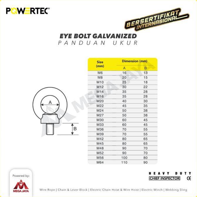 Grosir Powertec Eye Bolt / Mata Baut Galvanized M42