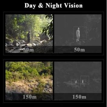 Grosir Sndway Infrared Thermal Imager Night Vision Android Usb C Sw-8256A