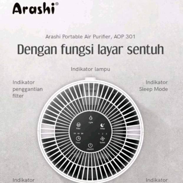 BIG PROMO ARASHI AIR PURIFIER PENYARING UDARA PORTABLE AOP 301 /AOP301 AIR PURIFIER HEPA FILTER
