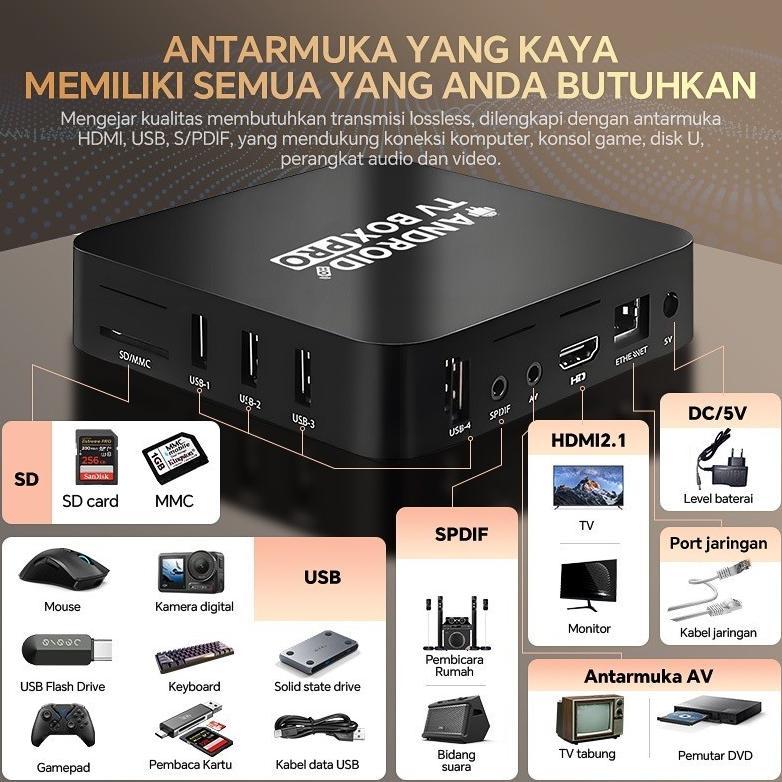 BEST DEALS MANU Android TV Box 4K HD Set-top Box STB 8+128G 2.4GHz WiFi Smart Home Theater Media Pla
