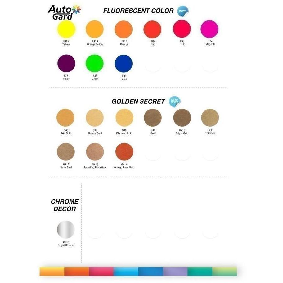 Promo AutoGard Sea Blue AG-392 Cat Semprot Akrilik Biru Laut Mobil MotorHelm Diskon