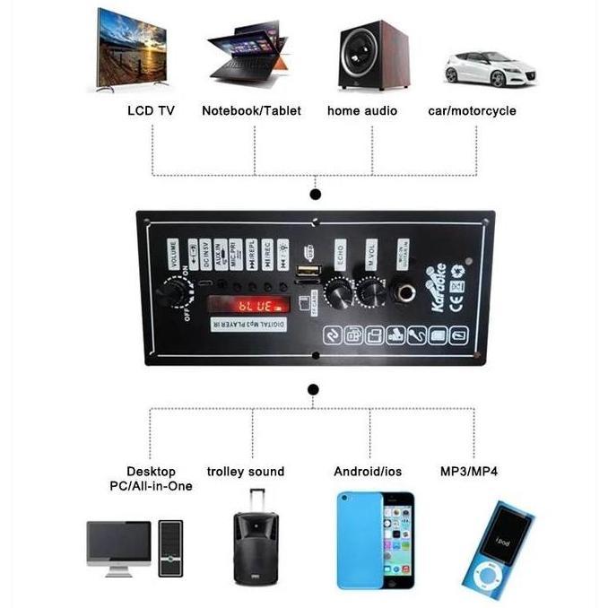 Awdx- Papan Amplifier Mp3 Audio Mobil 3.7V 7.4V Papan Decoder Karaoke Amplifier