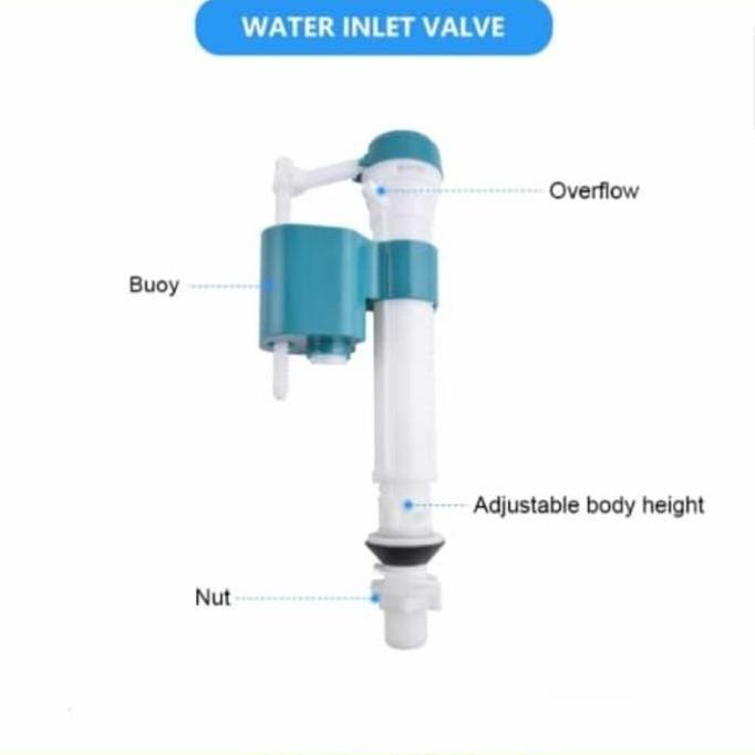 Pelampung Closed Duduk Standar TOTO