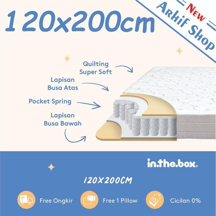 SPRING BED KASUR IN THE BOX inthebox 120x200 (Full)